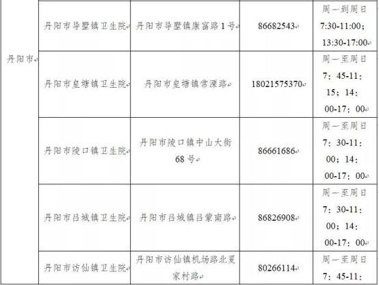 鎮(zhèn)江市新型冠狀病毒肺炎疫情防控指揮部通告