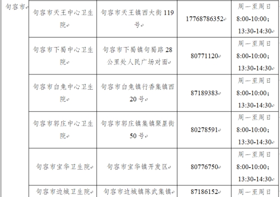 鎮(zhèn)江市新型冠狀病毒肺炎疫情防控指揮部通告